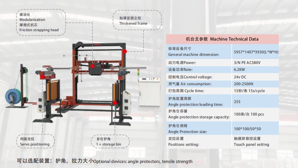 穿劍式加護(hù)角頂部捆扎機(jī)(圖1) 穿劍式加護(hù)角頂部捆扎機(jī)(圖1)