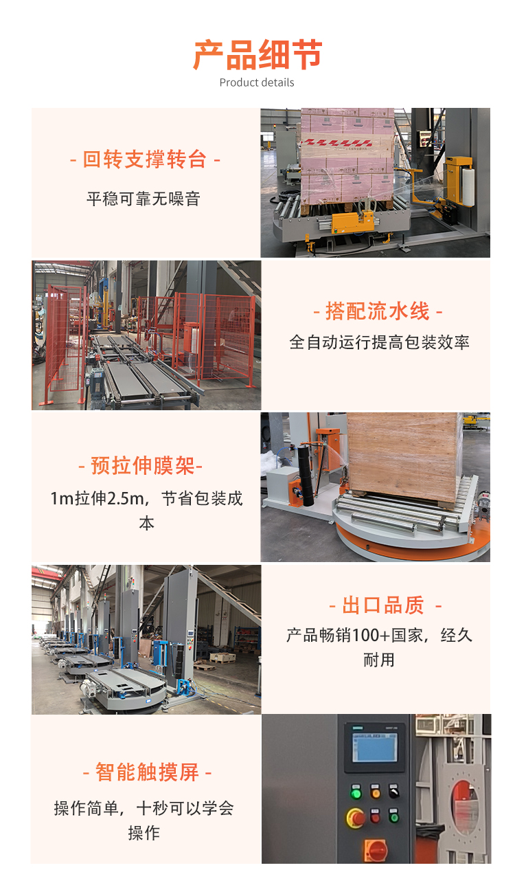 MP303 全自動(dòng)轉(zhuǎn)臺(tái)在線式纏繞包裝機(jī)(圖3)