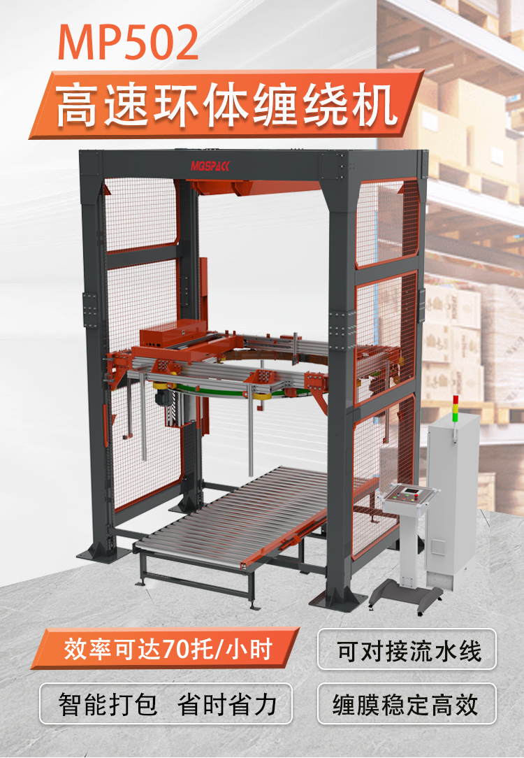 MP502 高速環(huán)體纏繞包裝機(圖1)