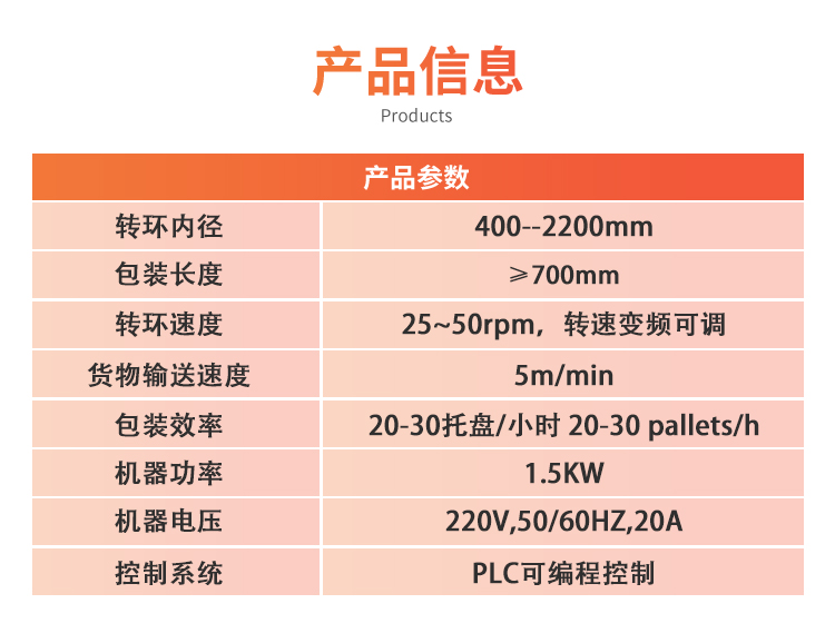MH301水平纏繞機(jī)(圖6)